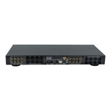 Flex HTx 8x8 Balance & Unbalanced SHARC DSP