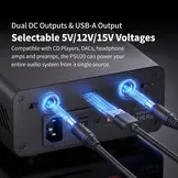 PSU20 40W Linear Power Supply 5 V / 12 V / 15 V