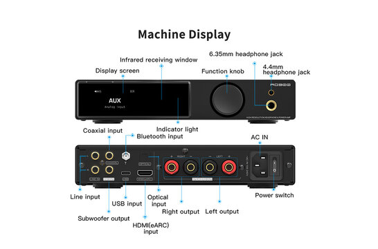 AO300 Pro Amplificatore Stereo & DAC