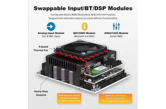 AA-JA33288 JAB6 4 x 300 W Class D Amplifier Module
