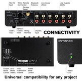 AXIS-8 Digital Signal Processor with Sub Effects