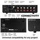 AXIS-8 Digital Signal Processor with Sub Effects