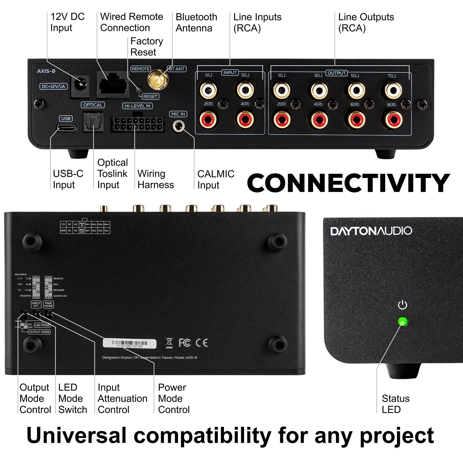 AXIS-8 Digital Signal Processor with Sub Effects