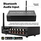 AXIS-8 Digital Signal Processor with Sub Effects
