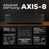 AXIS-8 Digital Signal Processor with Sub Effects