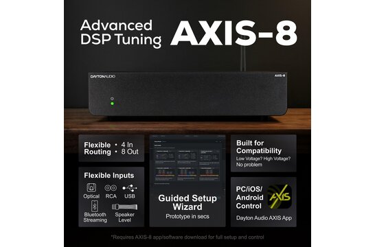 AXIS-8 Digital Signal Processor with Sub Effects