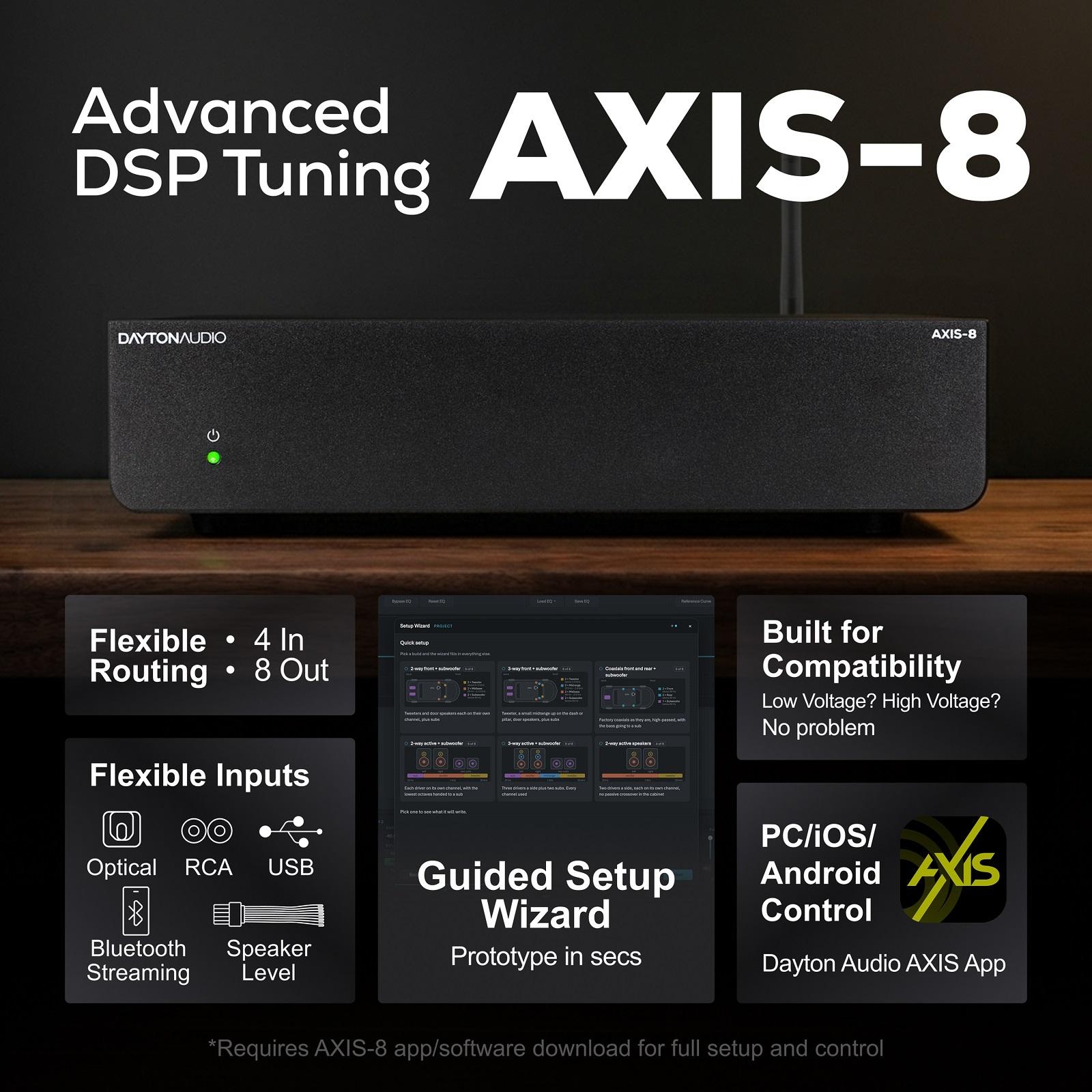 AXIS-8 Digital Signal Processor with Sub Effects