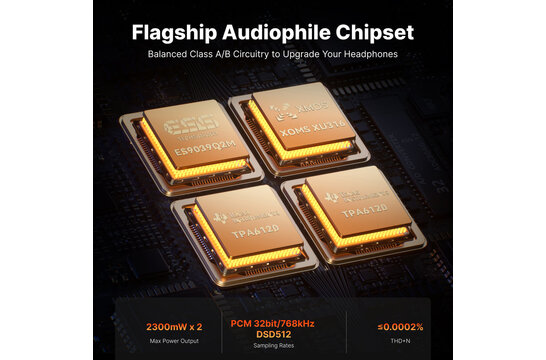 ZH1 Smart-Tuned Fully Balanced Desktop DAC Amp