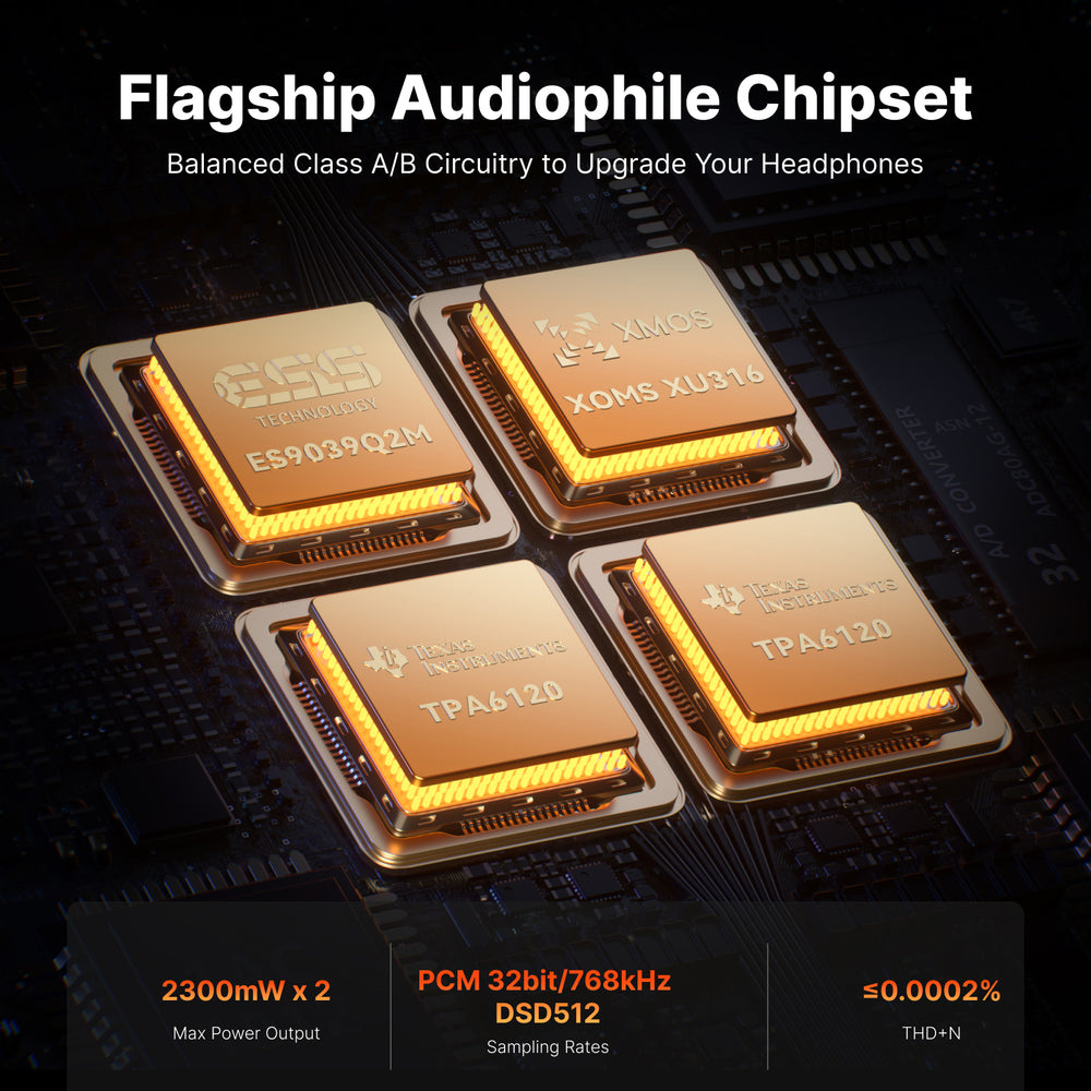 ZH1 Smart-Tuned Fully Balanced Desktop DAC Amp