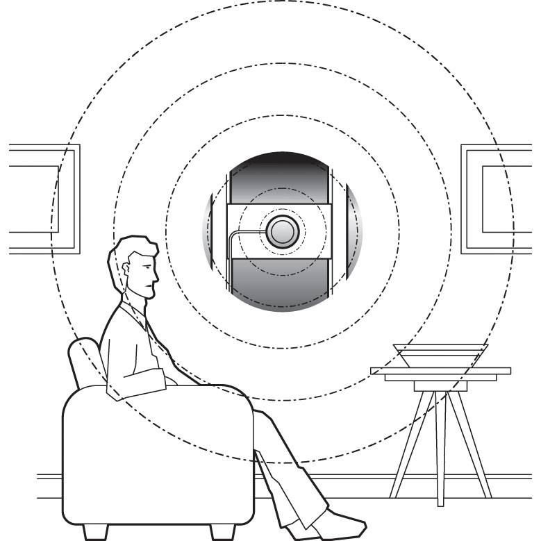 HDN-8 resistente alle intemperie sound Eccitatore Bass Shaker