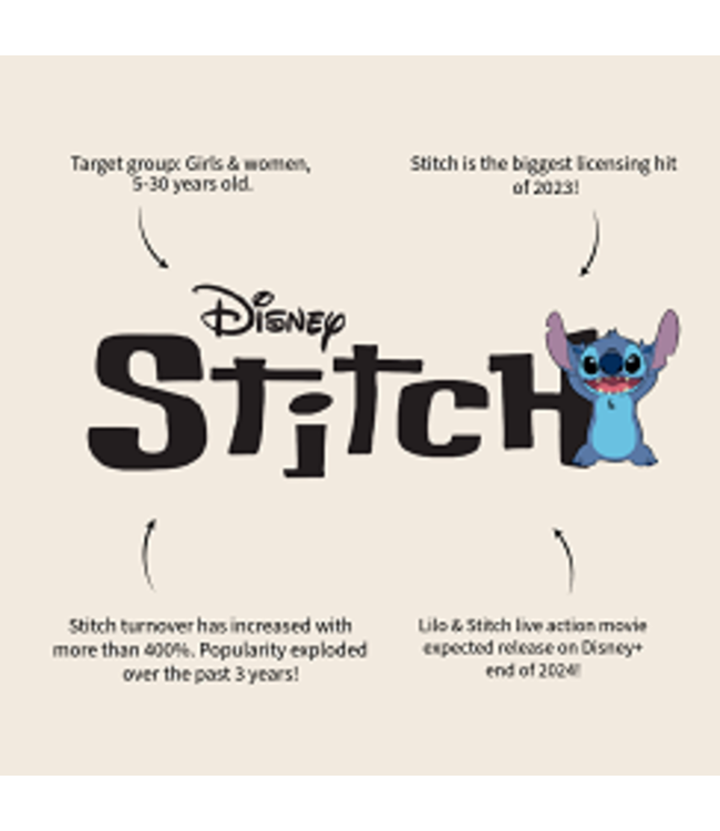 Drinkfles 500ml Stitch Bon Appetit!