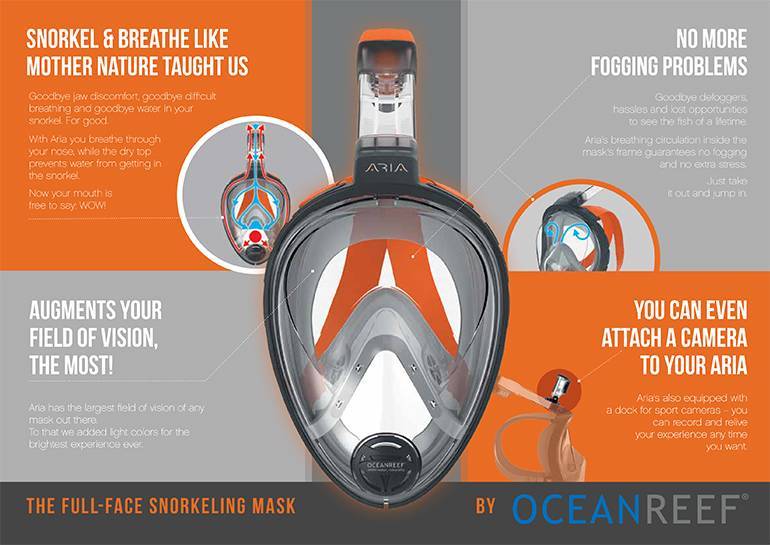 Ocean Reef Aria Snorkelmasker Blauw