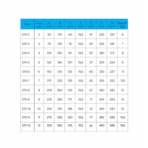 Eurostairs Bordestrap enkel 6 treden Eurostairs Eurostairs Bordestrap enkel 6 treden