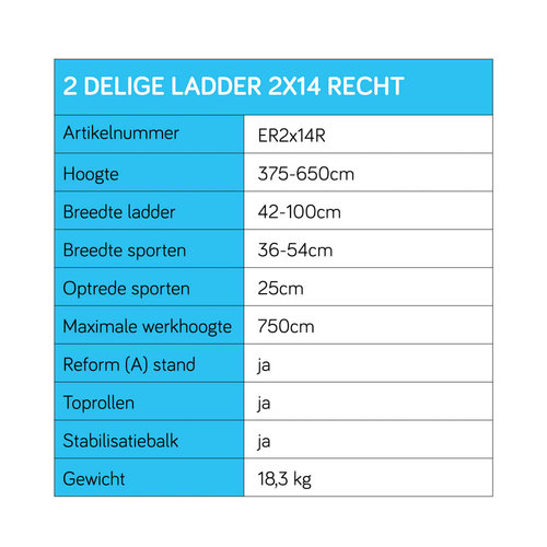 Eurostairs ladder dubbel recht 2 x 14 sporten + gevelrollen Eurostairs Eurostairs ladder dubbel recht 2 x 14 sporten + gevelrollen