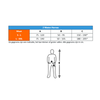 Kratos Complete set valbeveiliging Standaard-Plus Standaard Harnas ST+ met valstopblok