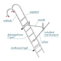 Euroscaffold Dak- schoorsteensteiger compleet 190 cm Euroscaffold Dak- schoorsteensteiger compleet 190 cm