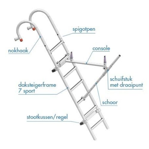 Dak- schoorsteensteiger compleet 190 cm Euroscaffold Dak- schoorsteensteiger compleet 190 cm