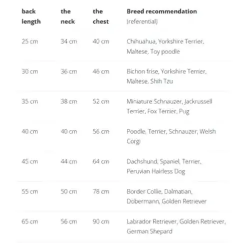 FINNERO SPORT winddichte reflektierende Hundejacke