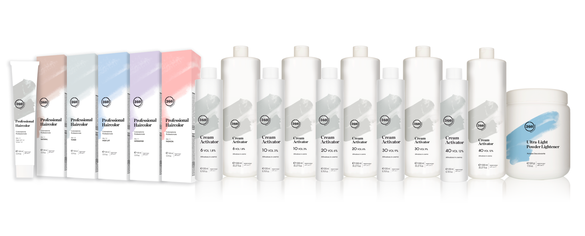 360 tijdelijk andere verpakking dan de 360 cream activator 20  vol - 6% peroxide 1000ml