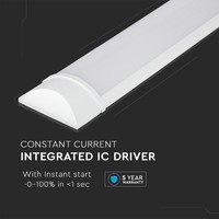 LED Unterbauleuchte 150 cm 50W 4000K 6000lm (120lm/W) Samsung 5 Jahre Garantie
