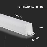 LED Leiste 120 cm 4000K 16 Watt Verlinkbar 5 Jahre Garantie Samsung