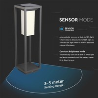 LED Solar Staande lamp met Schemerschakelaar Samsung 2 Watt 3000K Antraciet Max. 8 Branduren
