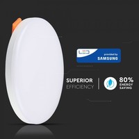 MINI LED Paneel Downlight wit 18 Watt 6400K rond IP20