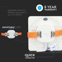 MINI LED Paneel Downlight wit 18 Watt 3000K vierkant IP20