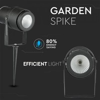 LED Erdspießstrahler 12 Watt 720lm 3000K 30° Abstrahlwinkel IP65 Spritzwasserdicht