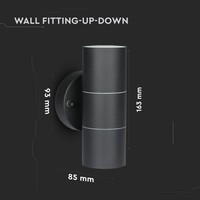 Wandleuchte GU10 Rund Schwarz Aluminium IP44