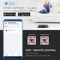 Smart Robot Staubsauger zum Selbstaufladen mit Ladestation weiß
