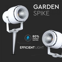 Set van 6 LED aluminium prikspots 12 Watt 3000K IP65 wit