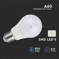 E27 LED-Lampe 9 Watt 2700K A60 ersetzt 60 Watt