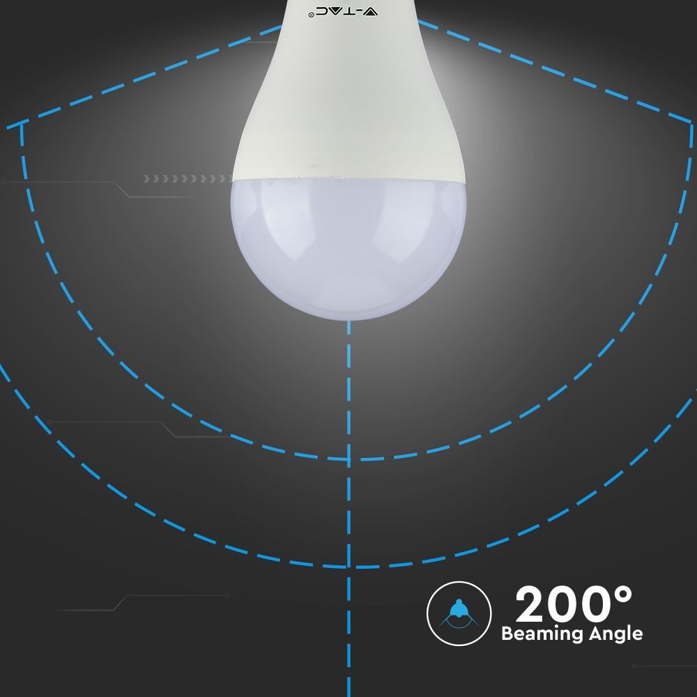 E27 LED Lamp 8,5 Watt 6400K A60 Samsung Vervangt 75 Watt