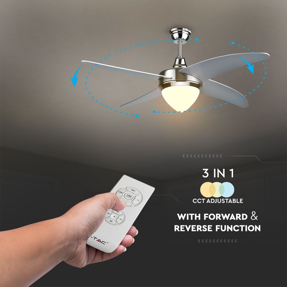 Ceiling fan steel with remote control 60 Watt LED 3in1