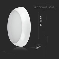 LED-Deckenleuchte Aufbau 15 Watt 1400 Lumen IP65 (3-in-1 3000K-6400K) Samsung 5 Jahre Garantie