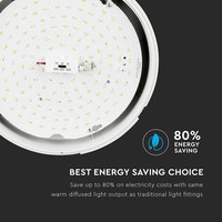 LED Plafondlamp opbouw 15 Watt 1400 Lumen IP65 (3-in-1 3000K-6400K) Samsung 5 jaar garantie