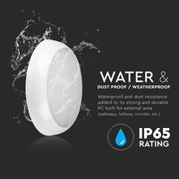 LED Plafondlamp opbouw 15 Watt 1400 Lumen IP65 (3-in-1 3000K-6400K) Samsung 5 jaar garantie