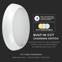 LED-Deckenleuchte Aufbau 15 Watt 1400 Lumen IP65 (3-in-1 3000K-6400K) Samsung 5 Jahre Garantie