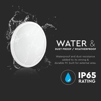 LED plafondlamp Wit ambiance 12W 1440 Lumen 4000K IP65 Spuitwaterdicht 5 jaar garantie