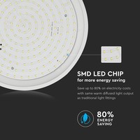 LED plafondlamp Wit ambiance 12W 1440 Lumen 4000K IP65 Spuitwaterdicht 5 jaar garantie