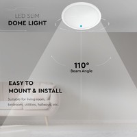 LED plafondlamp Wit ambiance 12W 1440 Lumen 4000K IP65 Spuitwaterdicht 5 jaar garantie
