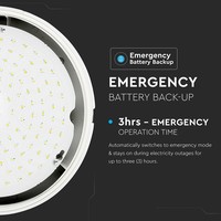 LED ceiling light white including emergency light 17W 1400 Lumen 4000K IP65 splash water resistant 3 years warranty