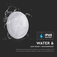 LED ceiling light white including emergency light 17W 1400 Lumen 4000K IP65 splash water resistant 3 years warranty