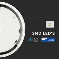 LED ceiling light white including emergency light 17W 1400 Lumen 4000K IP65 splash water resistant 3 years warranty