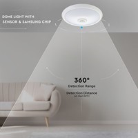 Deckenleuchte - 12 Watt und 800 Lumen - Inkl. eingebautem Bewegungssensor - 4000K neutralweiß - IP20 für Innenräume - Deckenlampe weiß - LED Innenraumbeleuchtung