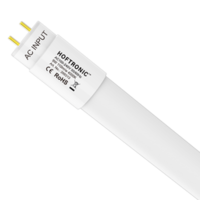 IP20 LED Fixture 60 cm incl. 1x9W 990lm 4000K 110lm/w LED Tube