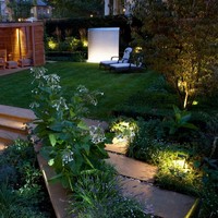 Grondspot RVS rond 5W 6000K IP65 waterdicht 3 jaar garantie