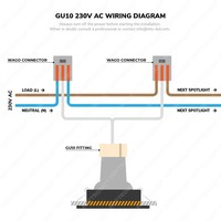 Set van 3 stuks smart WiFi RGBWW LED inbouwspots Austin 5,5 Watt IP20