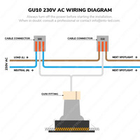 Dublin LED dimbare inbouwspot - Kantelbaar - Warm wit 2700K- incl. GU10 spot - Wit plafondspot - IP20 voor binnen
